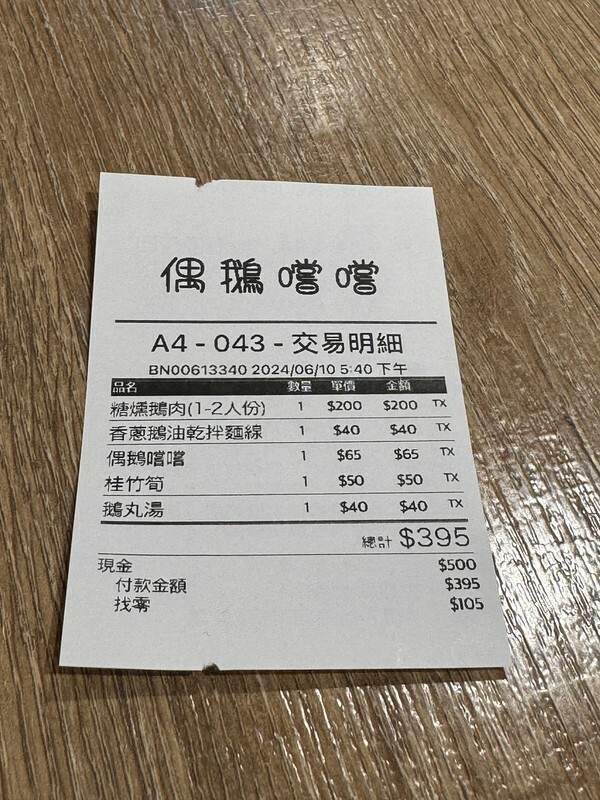 桃園市中壢區桃園｜中壢美食｜偶鵝嚐嚐 鵝肉專賣店～經濟實惠吃鵝肉；校園旁的美味，意外的美食驚喜。（健行科大美食）