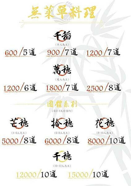 新竹 千穗食事處 厚切超新鮮的高CP值刺身/壽司/定食/日式無菜單家庭料理餐廳!用料沒在客氣~重要的是您滿意❤️