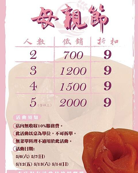 新竹 千穗食事處 厚切超新鮮的高CP值刺身/壽司/定食/日式無菜單家庭料理餐廳!用料沒在客氣~重要的是您滿意❤️