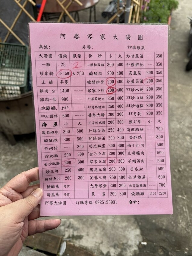 新竹縣寶山鄉新竹縣寶山阿婆客家大湯圓 你們有吃過這麼大顆的包餡湯圓嗎? (菜單營業時間地址電話) – 跟著踢小米吃喝玩樂趣