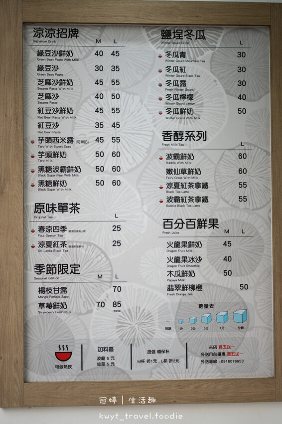 屏東飲料店推薦-何涼涼beans-屏東火車站美食推薦 (9 - 11).jpg