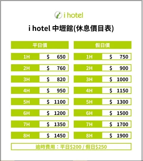 [ 桃園住宿 ] i hotel電競時租旅館| 近桃園機場捷