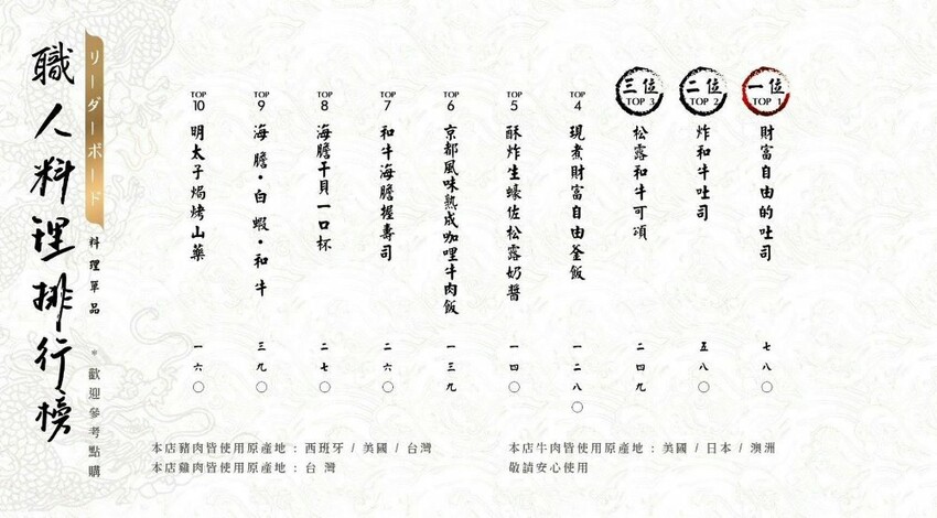 台中市西屯區台中必吃燒肉，餐點好吃份量又多，日本鳥居造景超好拍，還有免費和服體驗