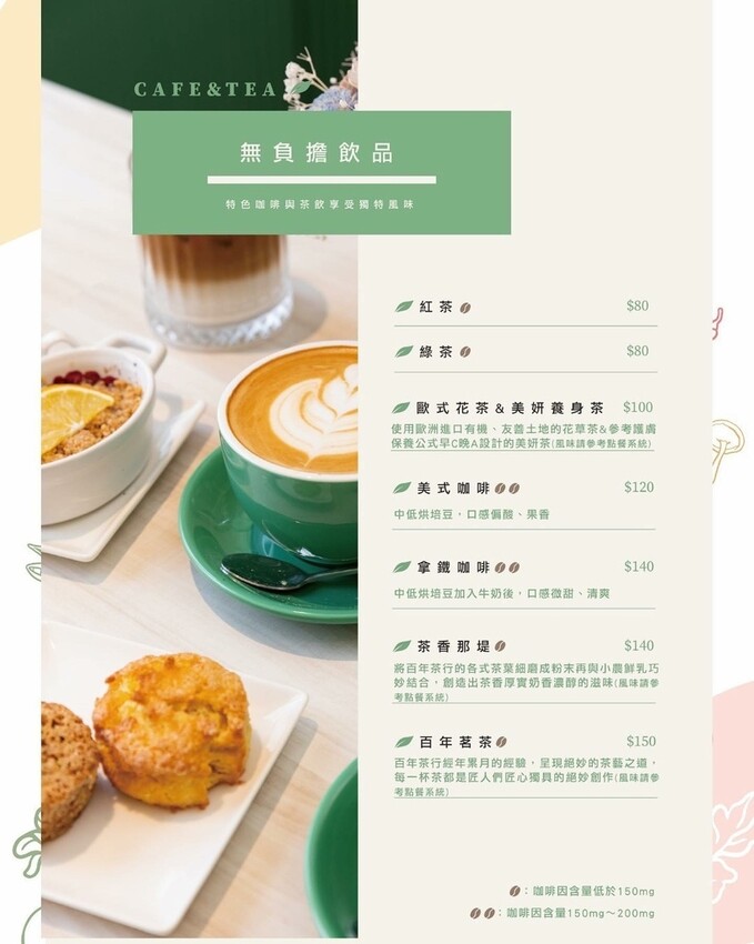 桃園中壢美食|Légumes拾青。春歐風饗樂健康料理~中壢健康餐推薦,餐點份量十足、健康美味,歐風用餐環境