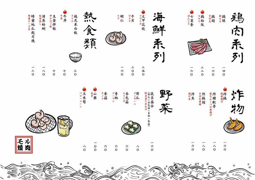 新竹燒肉新選擇！「燒肉モルディブ馬爾地夫」是一間主打內臟為主的度假型燒肉店，擁有日式的用餐氛圍及環境，更有日本職人精神的態度！ - 阿華田的美食日記