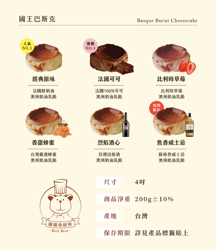 Rich Bear 瑞瑞食研所｜台中新光三越中港店快閃｜2種口味乳香蛋糕捲，國王級美味巴斯克｜桃園甜點店｜可麗露推薦必吃 - 小米食
