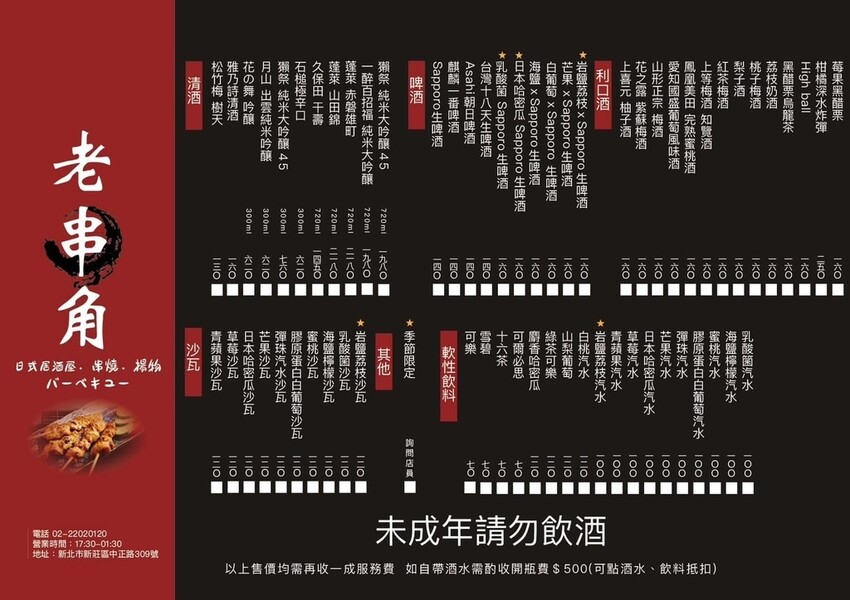 老串角居酒屋新莊店,新莊宵夜、串燒必吃推薦,Google評論