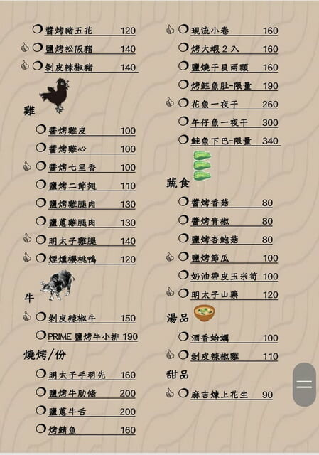 板橋美食推薦 | 香炬居酒屋 Google評論4.9顆星 推薦菜單:明太子臭豆腐