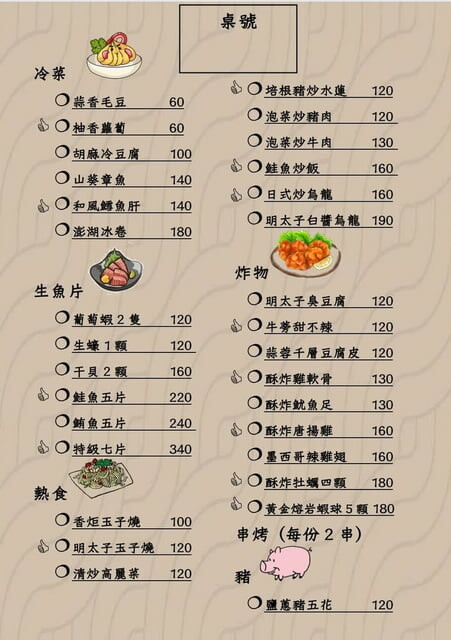 板橋美食推薦 | 香炬居酒屋 Google評論4.9顆星 推薦菜單:明太子臭豆腐