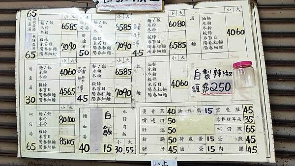 【樹林美食】無名肉羹麵｜超級巨無霸份量無名小吃店，份量足足比別人家大三倍！