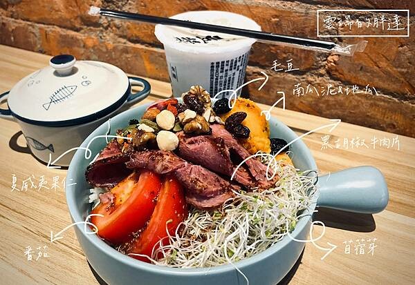 LINE_ALBUM_吃什麼_230608_16-1