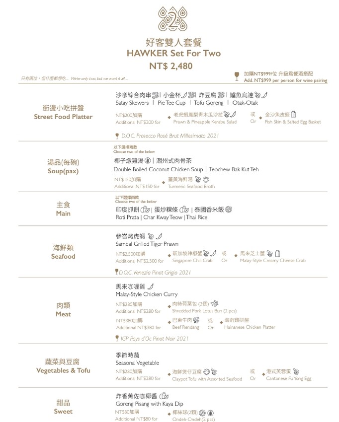 【高雄美食】HAWKER好客餐廳！全台最美南洋風餐館，馬來西亞主廚帶你吃道地街邊美食~ - 熱血玩台南。跳躍新世界