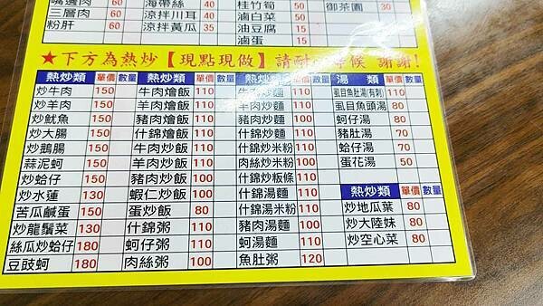 祥好小吃店|用餐時間爆多人潮的超人氣小吃店