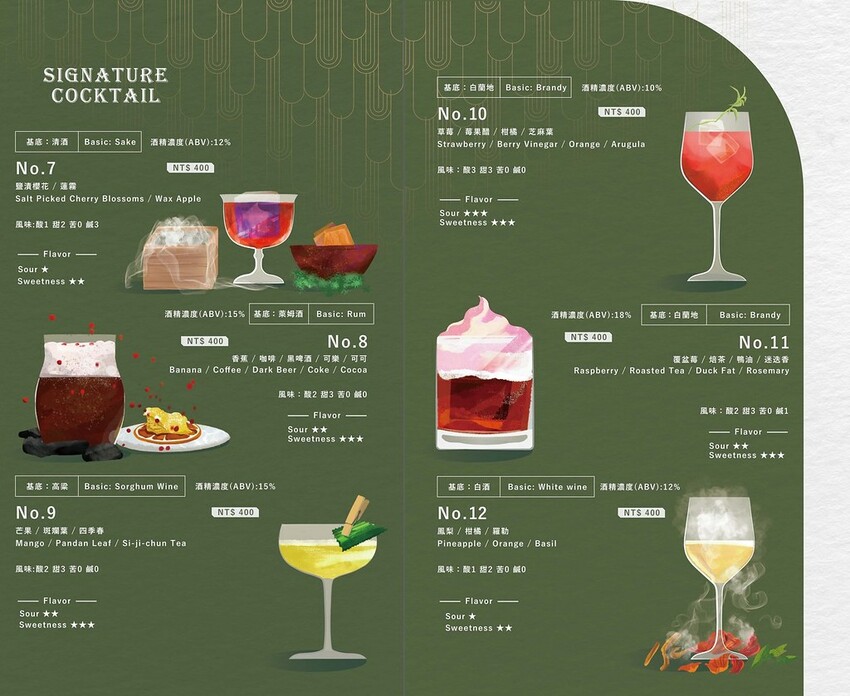 小閣樓放感情菜單