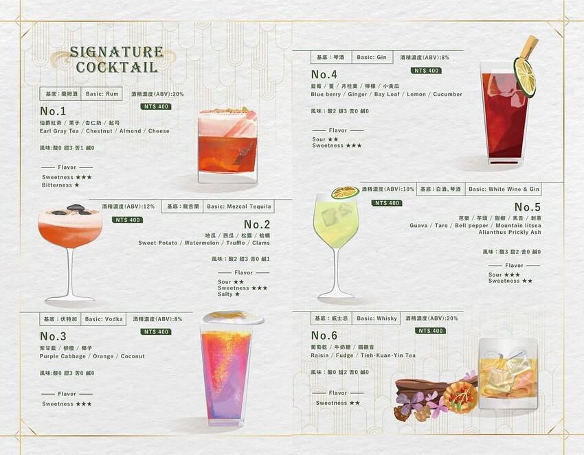 小閣樓放感情菜單