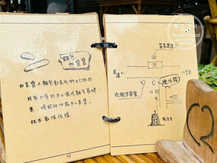 全台最美、最具特色的路邊攤~我在玩.玩冰箱 @魚兒 x 牽手明太子的「視」界旅行