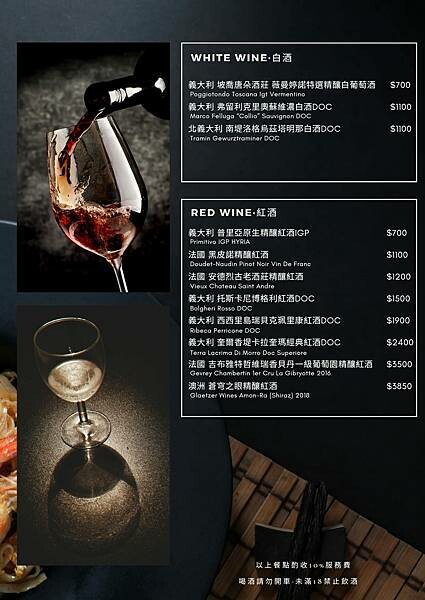 【新竹美食週記】LEE’S Dream 餐酒館,香草蜂蜜熱烤