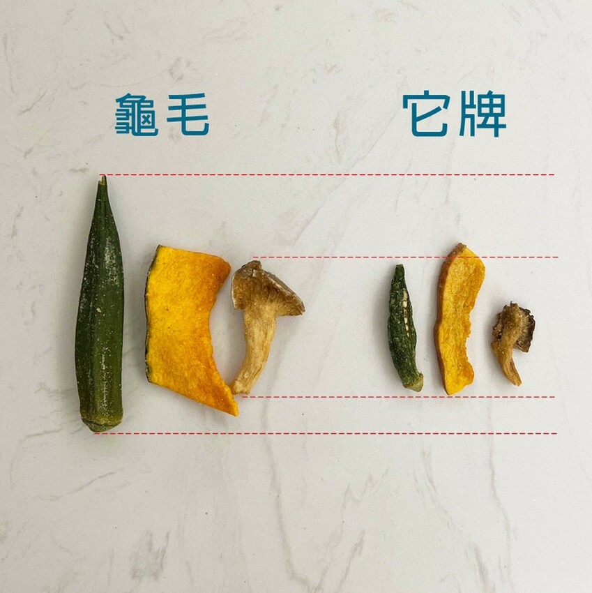 【開箱團購】GoodMall 龜毛綜合蔬菜脆片-脆到靈魂深處的啪嚓聲,超還原蔬菜與罕見選材,一拿出來就是目光焦點 - 引線木偶 Heaven tollbooth