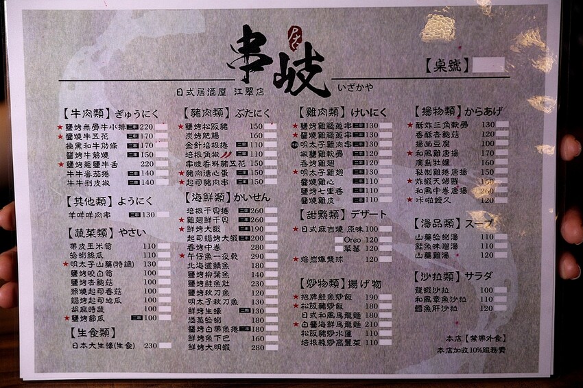 開到凌晨兩點的深夜食堂！身居巷弄卻人氣爆棚 沒預約吃不到｜串岐日式居酒屋【板橋江子翠串燒居酒屋】