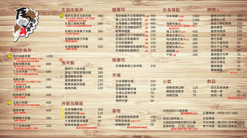 竹北日式料理 馬的生食丼 新鮮海鮮生食丼飯加點鮮魚味增湯只要$9元 內用免費續湯 Google評論鮭魚卵手捲買一送一