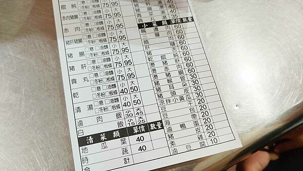 許記|泡菜免費加吃到爽,味道濃郁又順口的美味滷肉飯