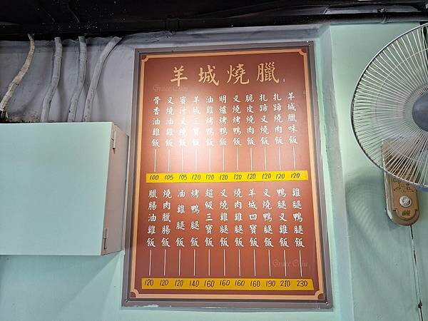 羊城燒腊 羊城燒臘 中正區燒臘便當 城中市場燒臘