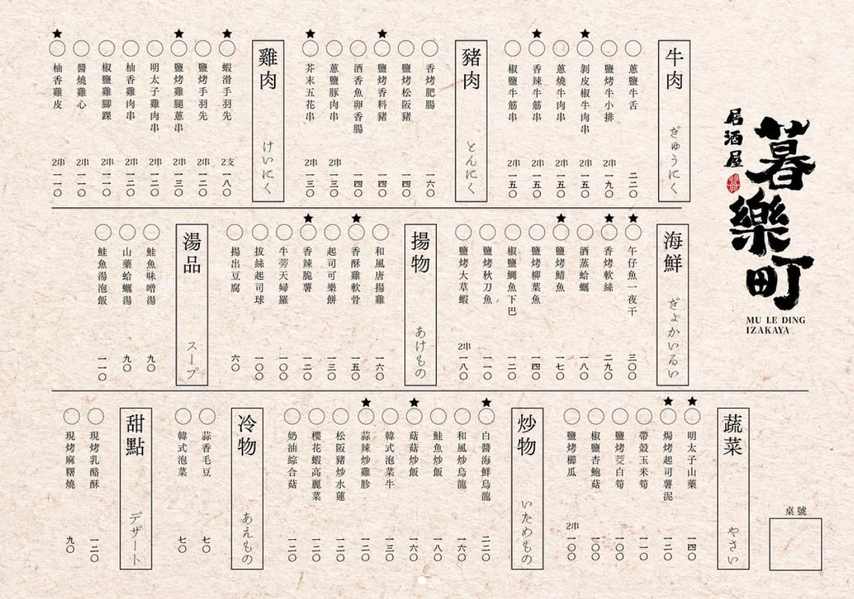 暮樂町居酒屋|零負評!炭火燒烤超好吃,新開幕小清新文青居酒屋