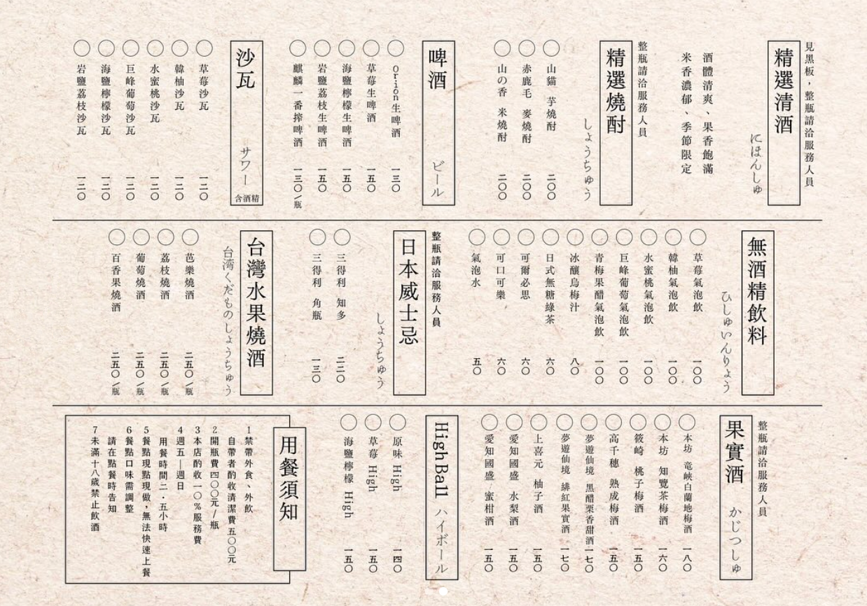 暮樂町居酒屋|零負評!炭火燒烤超好吃,新開幕小清新文青居酒屋