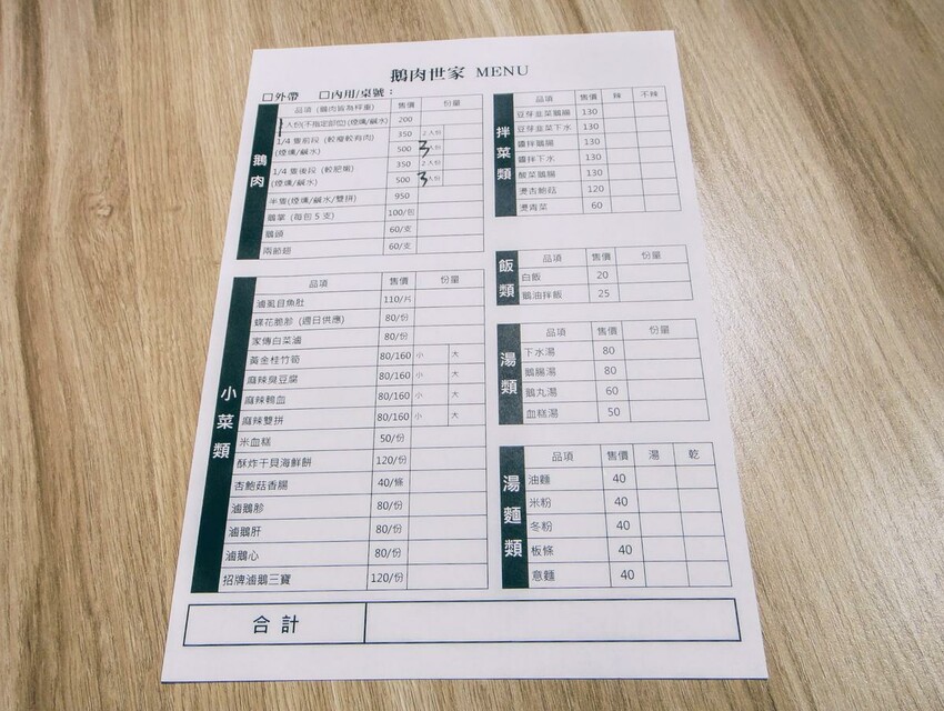 【美食】「鵝肉世家專賣店 新店寶強店」新店鵝肉推薦、木柵30年鵝肉老店分店,新店美食推薦 (附菜單)