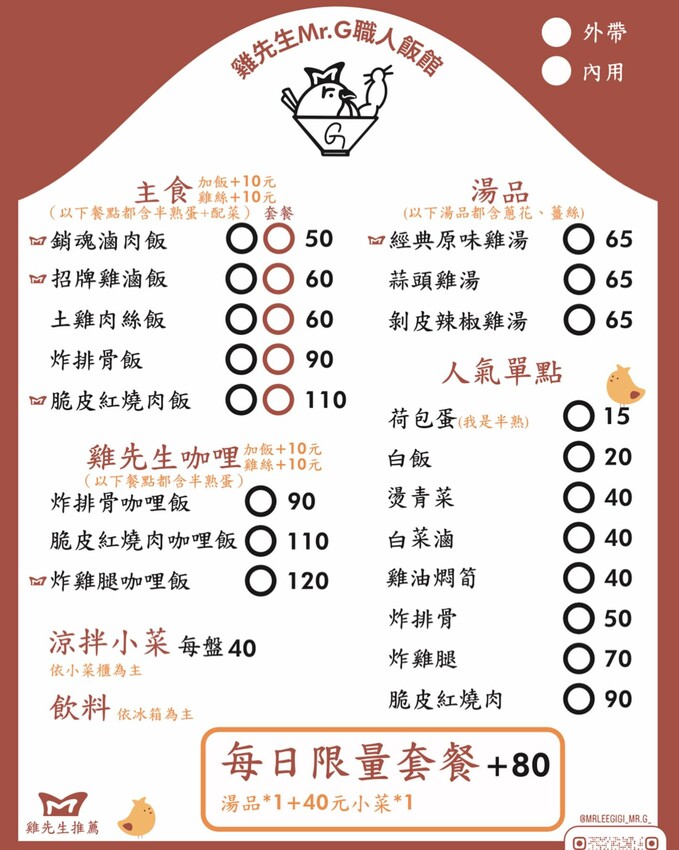 銅板滷肉飯！有手切滷肉、白菜滷加半熟蛋，內用冬瓜茶無限供應～爆辣辣椒醬超狠