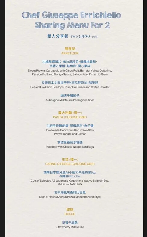 台北喜來登比薩屋！義大利比薩冠軍快閃，13款大師級菜單，窯烤現做必吃。