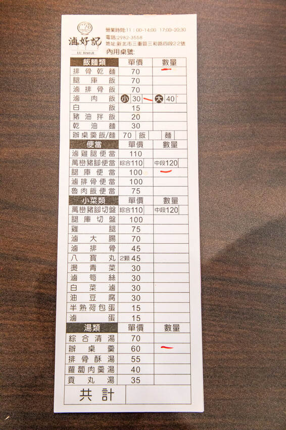 三重滷肉飯必吃!滷好記豬腳飯三重人激推,南部口味滷肉、Q彈腿庫飯超值。