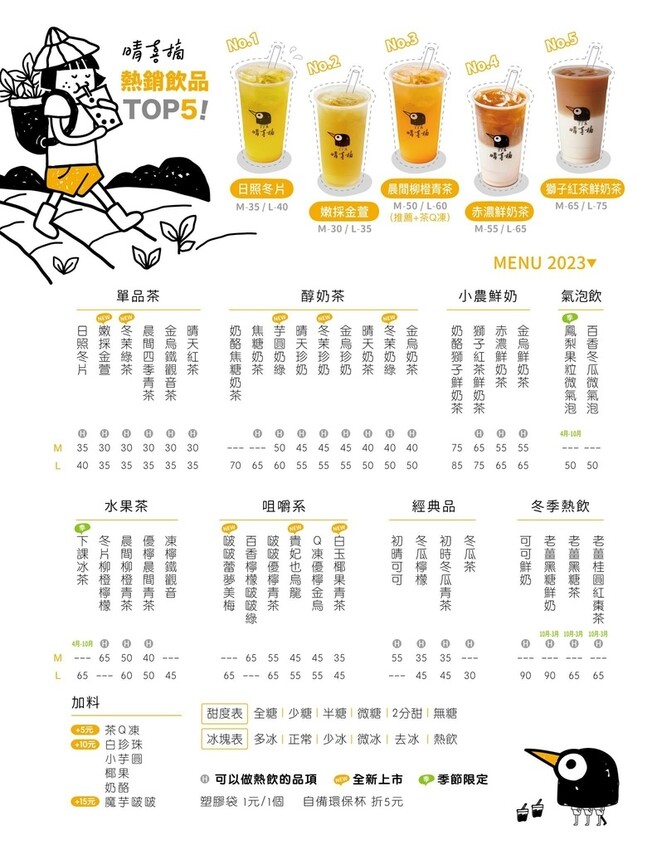 +(北車飲料)晴喜摘中正南陽店~2023新開幕台北車站飲料! +(北車飲料)晴喜摘中正南陽店~2023新開幕台北車站飲料!
