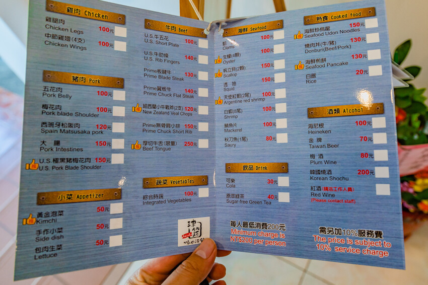 津筵燒肉酒館 x 平日午餐限定超值燒肉168元起 | 還有拚運氣的好運轉盤