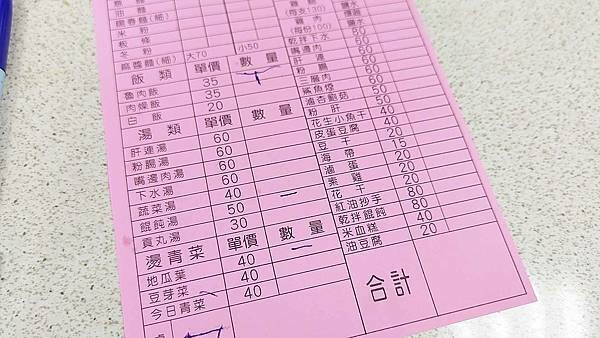 新店阿昌意麵｜陽光運動公園捷運站附近爆推高評價美食