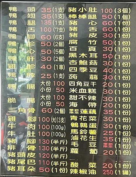 +(西門美食)巴蜀現撈董記辣滷西門店~正宗巴蜀麻辣滷味西門吃