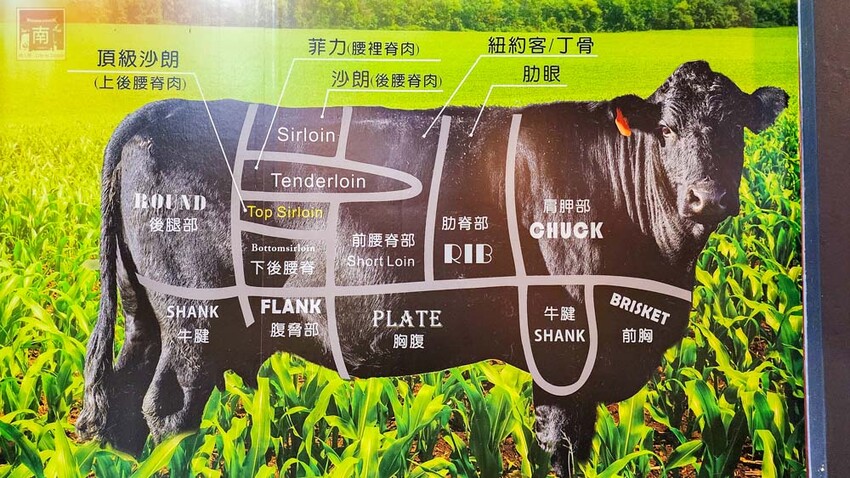 【臺南美食】肉品等級跟五星級和高級餐廳一樣，牛肉全面升級為Prime等級，搭配龍眼木碳烤增加炭香味~哞王職人原味炭烤牛排 - 南人幫