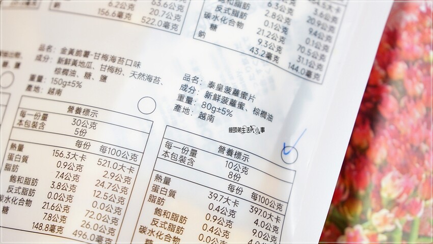 堅果大叔的熊涮嘴零食：追劇時的完美伴侶，無添加，無負擔的健康零食