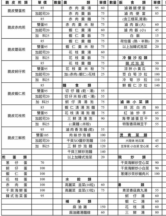 哩賀蚵仔煎|這間蚵仔煎好狂,不只超脆皮,竟然會勘西!還有超多料的肉羹湯也是人氣必點