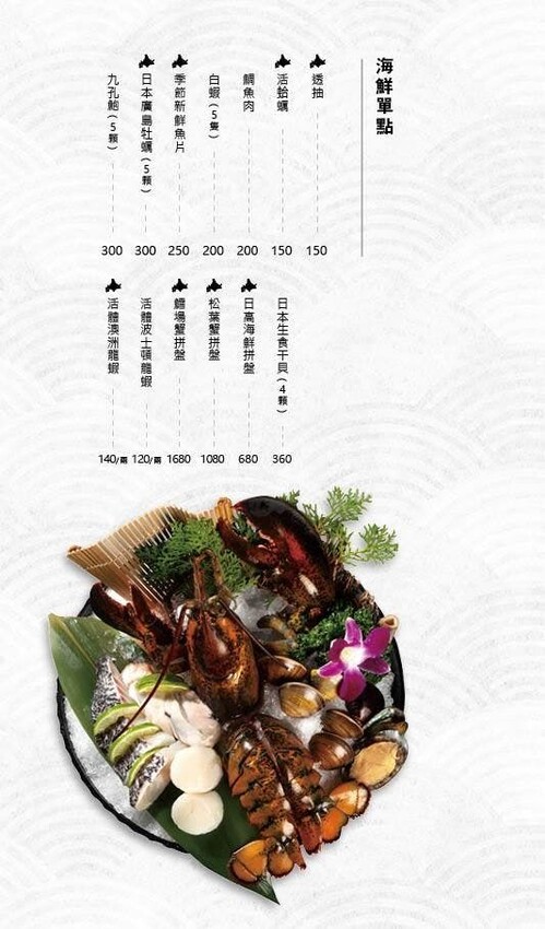 南投埔里火鍋餐廳推薦_渡之島日高鍋物,鱸魚免費吃!火鍋放題,20種小農蔬菜、18度C霜淇淋,埔里美食餐廳推薦_2025菜單 – 冠婷生活趣