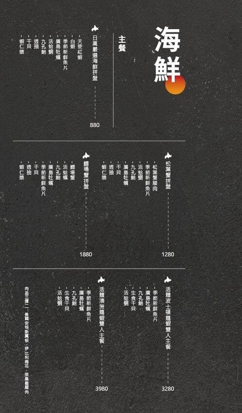 南投埔里火鍋餐廳推薦_渡之島日高鍋物,鱸魚免費吃!火鍋放題,20種小農蔬菜、18度C霜淇淋,埔里美食餐廳推薦_2025菜單 – 冠婷生活趣