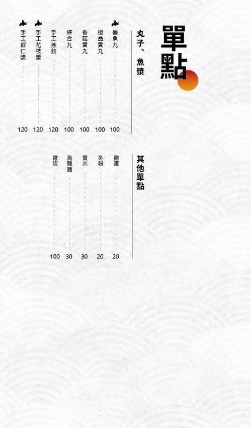 南投埔里火鍋餐廳推薦_渡之島日高鍋物,鱸魚免費吃!火鍋放題,20種小農蔬菜、18度C霜淇淋,埔里美食餐廳推薦_2025菜單 – 冠婷生活趣