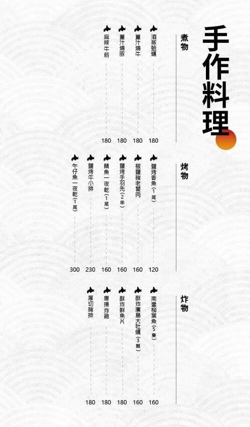 南投埔里火鍋餐廳推薦_渡之島日高鍋物,鱸魚免費吃!火鍋放題,20種小農蔬菜、18度C霜淇淋,埔里美食餐廳推薦_2025菜單 – 冠婷生活趣