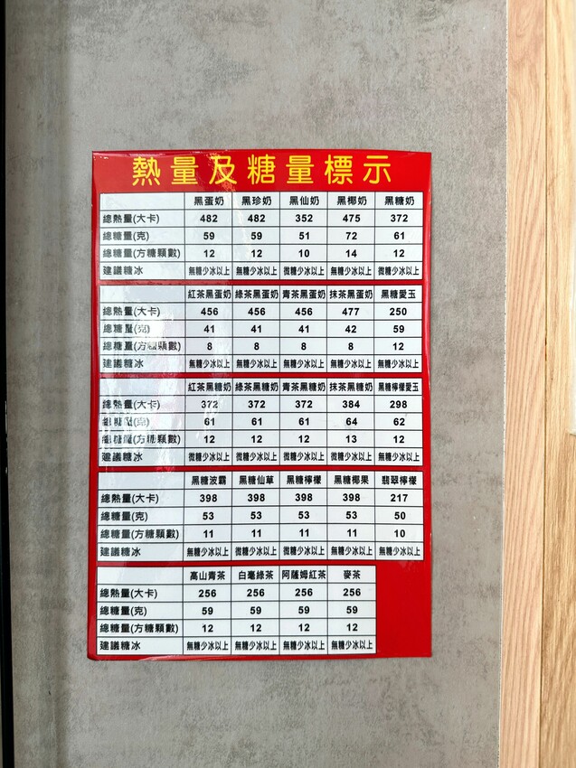 [台中西區] 東洲黑糖奶舖台中公益店｜翡翠檸檬竟然可以喝無糖？！菁厲害高山金萱放冰箱7天，冷泡的竟然比熱泡的還有味道，甚至把咖啡味壓過｜內附完整菜單 - 萍姐愛分享