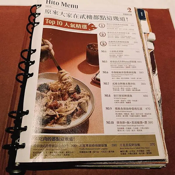 桃園華泰茗品城2樓~