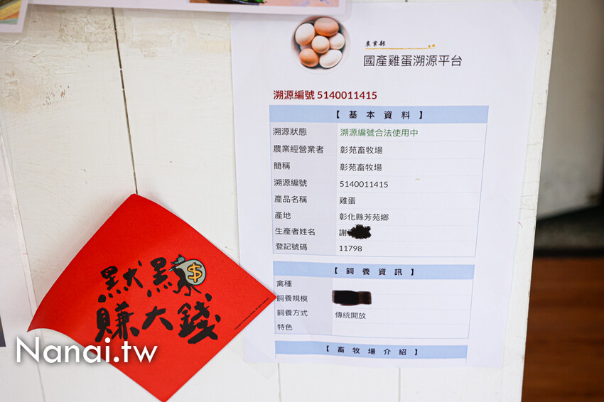 學生時期最愛！彰基旁開了十年早午餐，顛峰時間照樣客滿