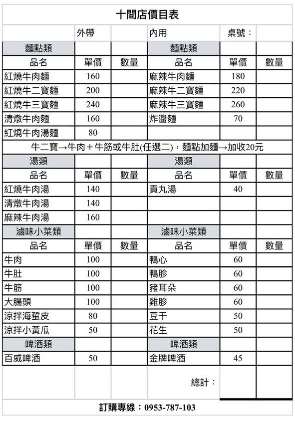 ＋（三芝美食）十間店～網購人氣滷味開實體店！5心級製作好滋味