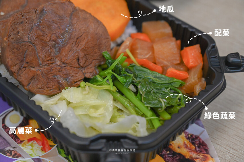 16款少油少鹽水煮餐盒,必點超厚舒肥滷牛腱軟嫩入味又好吃!