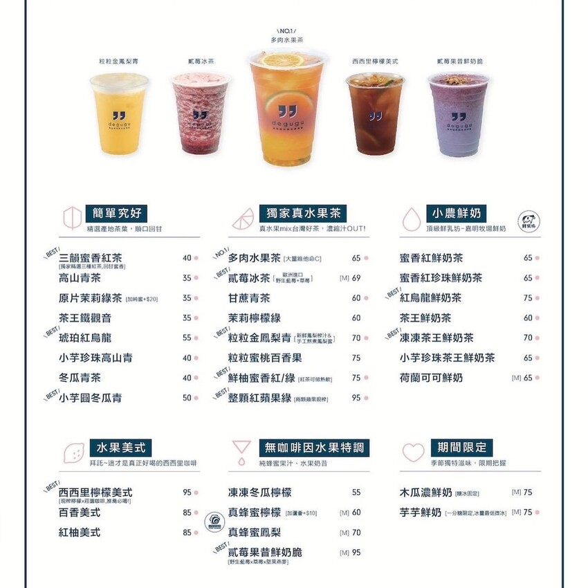 主打新鮮水果現榨的「degugu果果迪」你們喝過了嗎?推薦招牌多肉水果茶、整顆紅蘋果綠,炎熱的天再來杯清爽又解膩的貳莓果昔鮮奶脆、貳莓冰茶! - 阿華田的美食日記