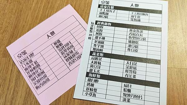 川巴子火鍋樓｜行天宮捷運站附近，帶有迷人特色的麻辣鍋吃到飽